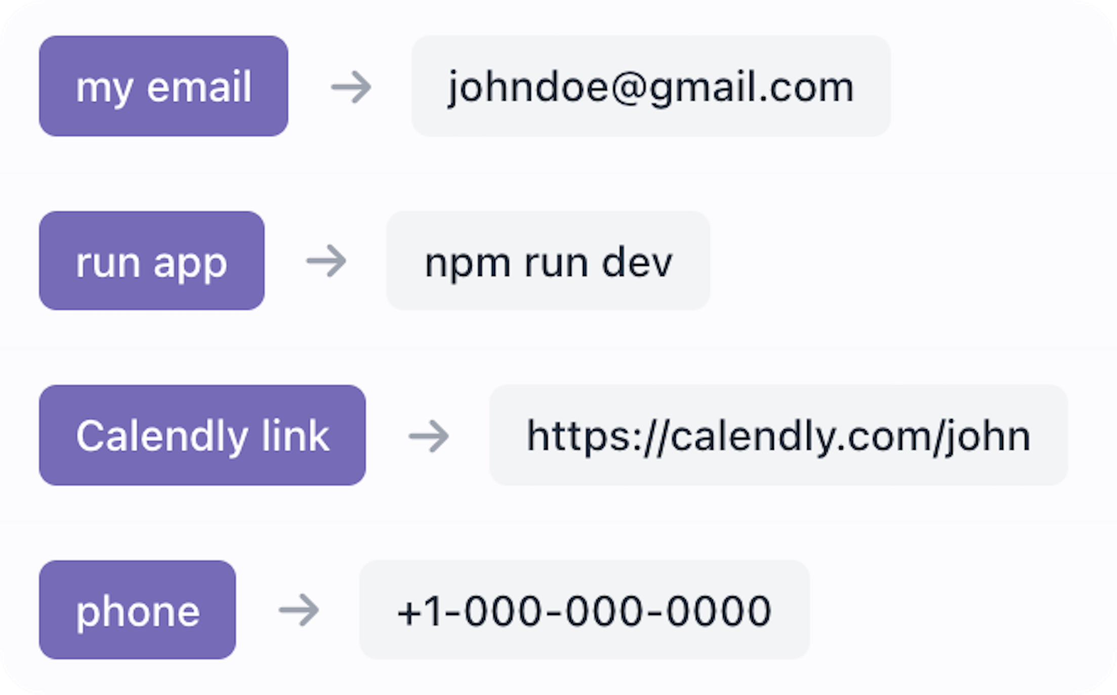 Personalize Your Voice interface